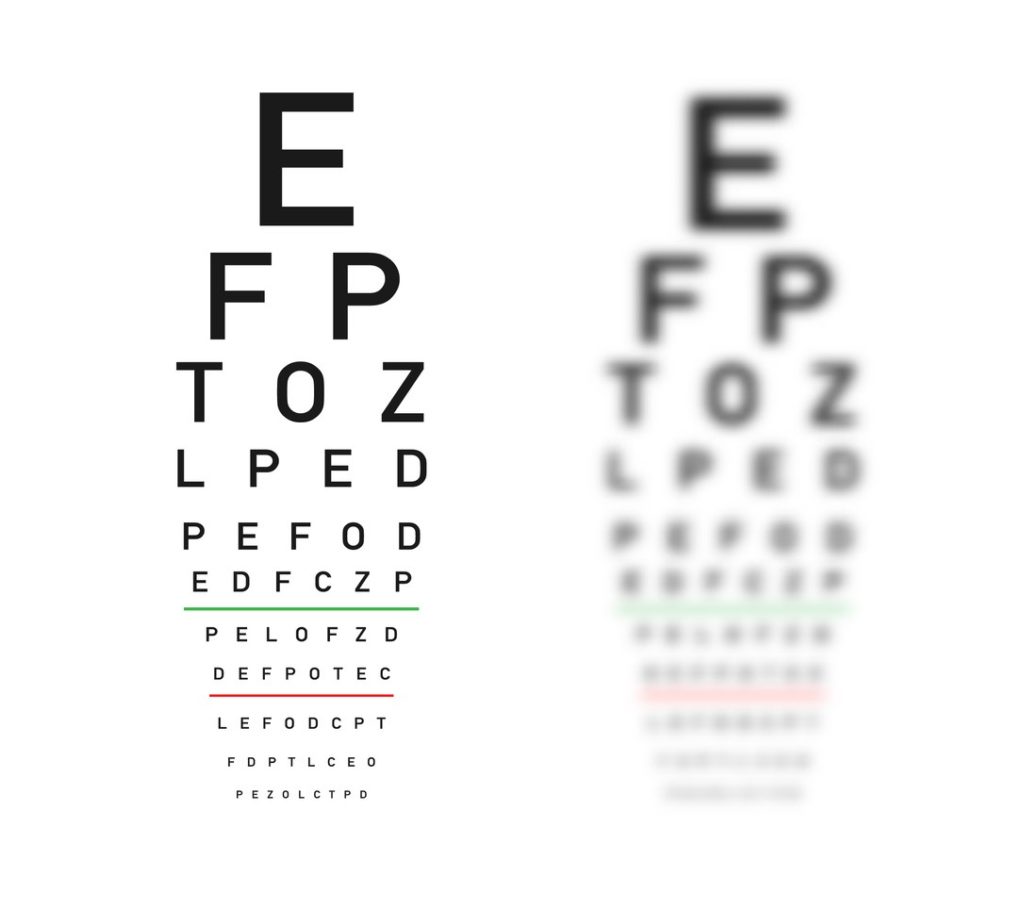 blurred-vision-infographic